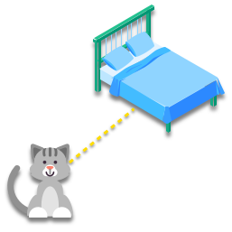 Le chat est loin du lit